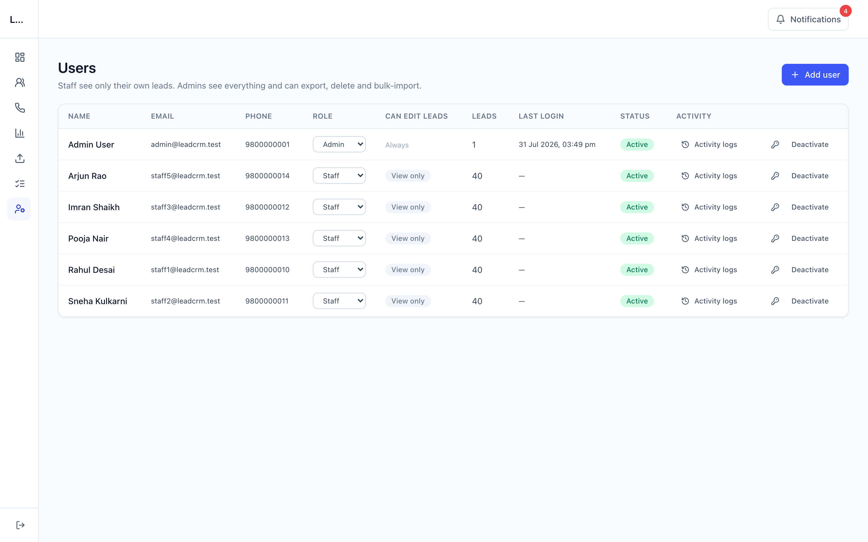 Orbis Lead CRM — Team & Roles — access control